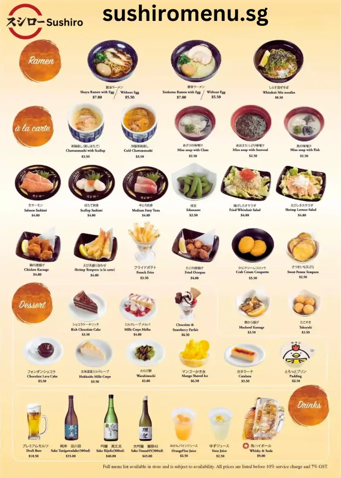 Sushiro Menu